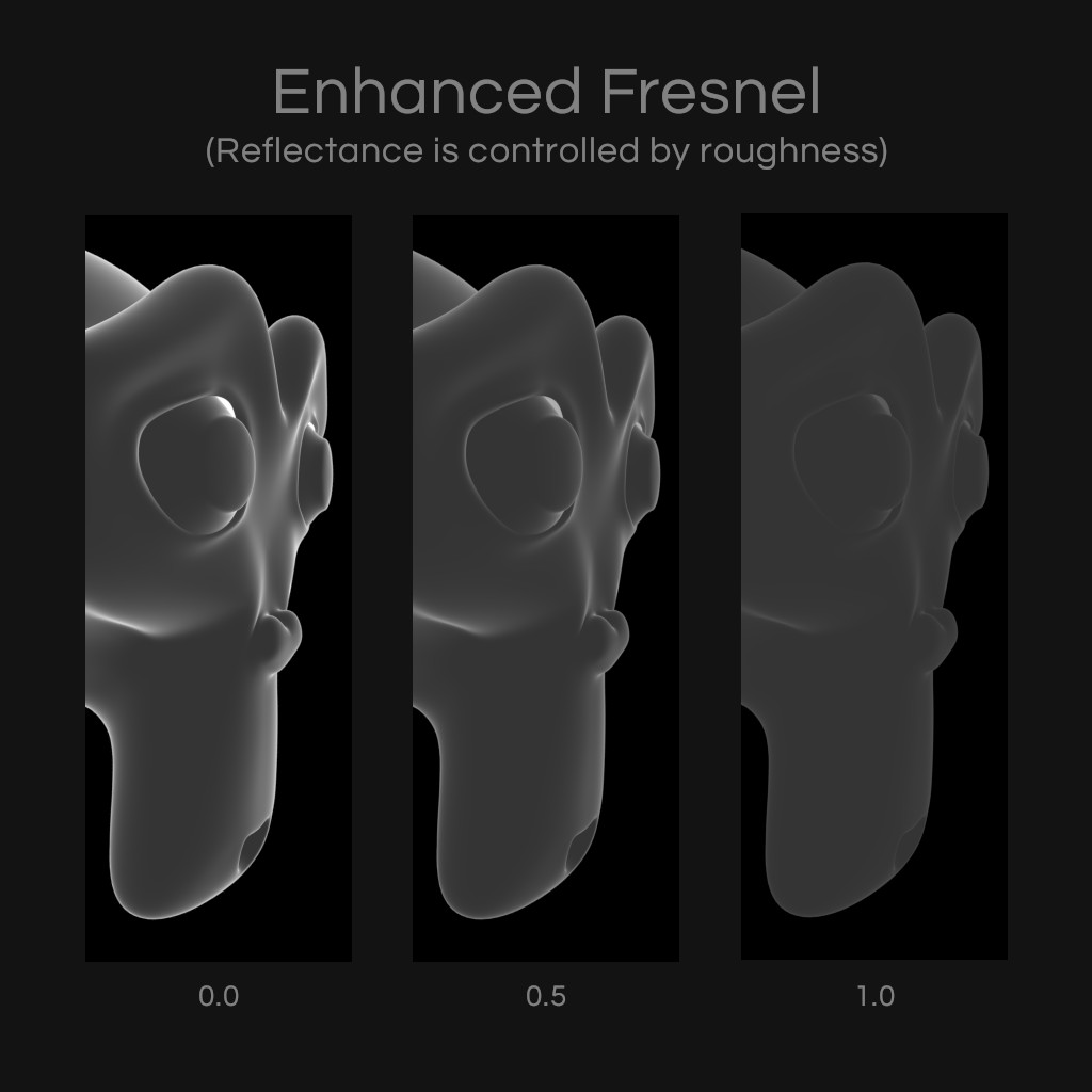 Enhanced Fresnel preview image 1