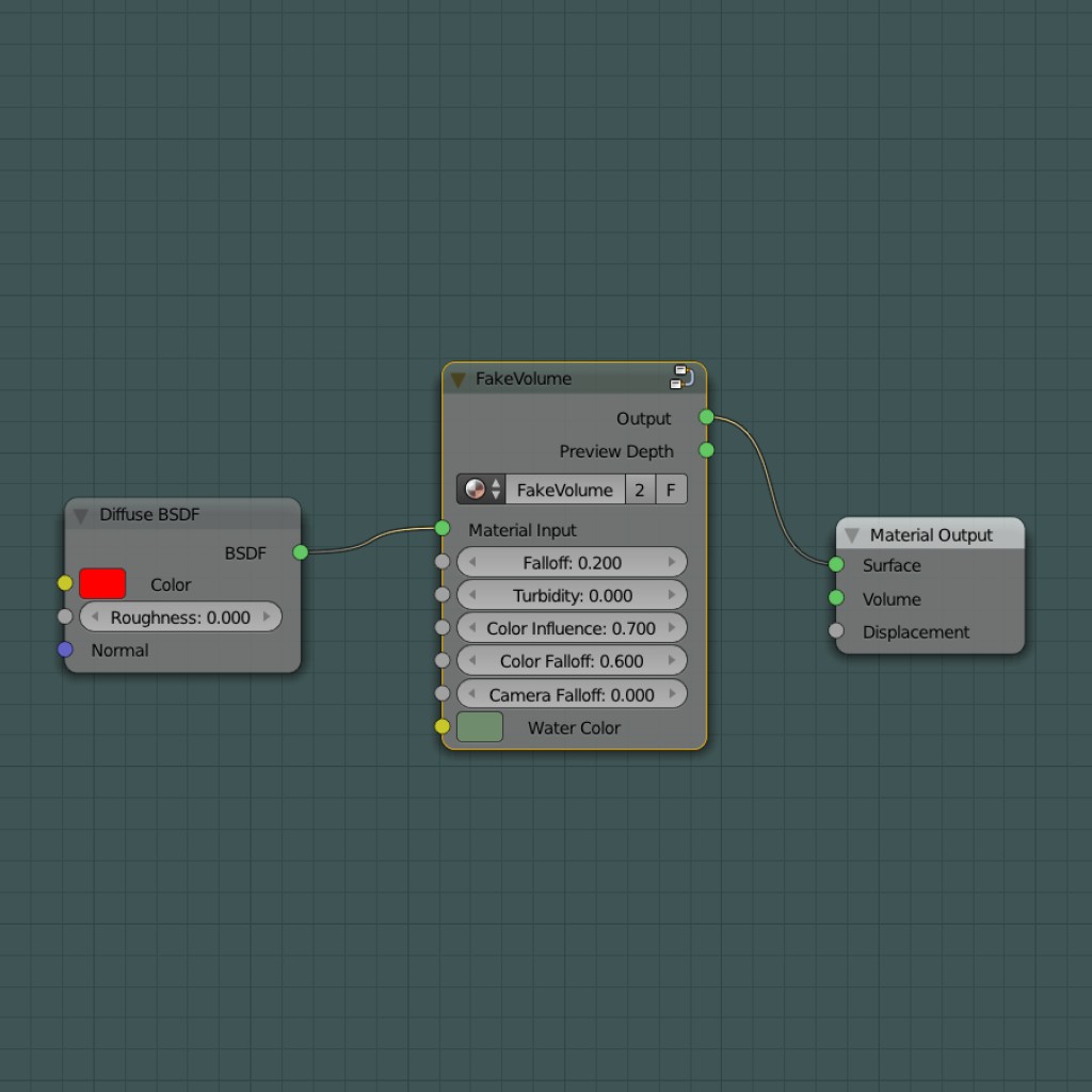 Fake Volumetric Water Shader Version 2 preview image 3