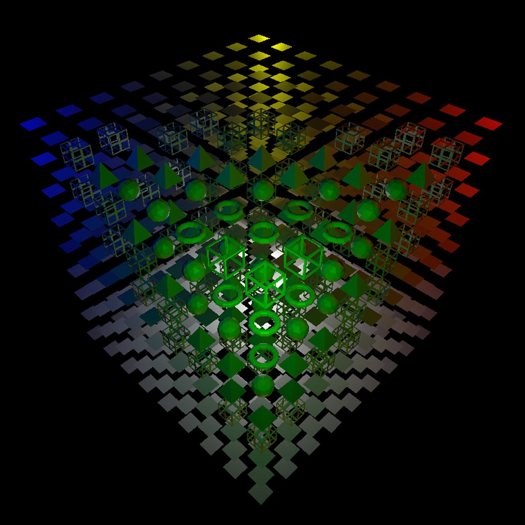 Fun with LoD preview image 3