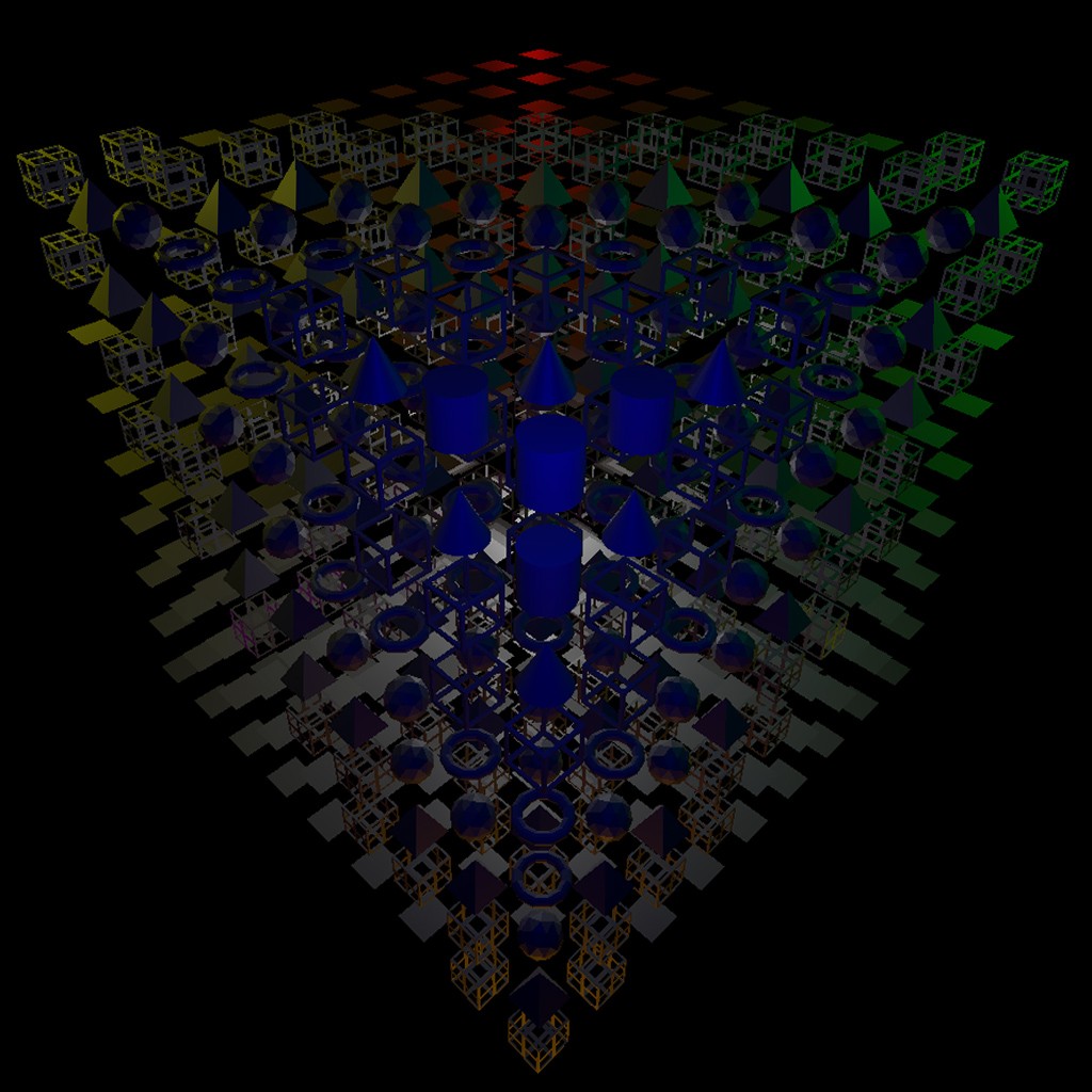 Fun with LoD preview image 4