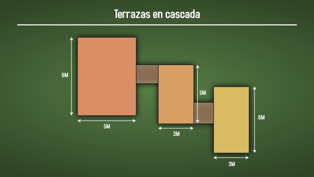 a spate of terace preview image 3
