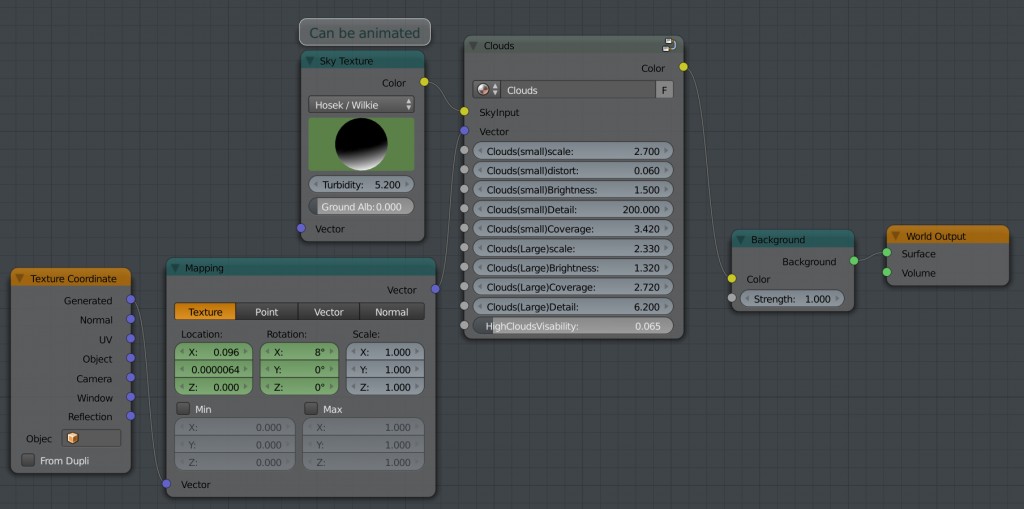 Realistic Procedural Sky HDRI and Reflection preview image 8