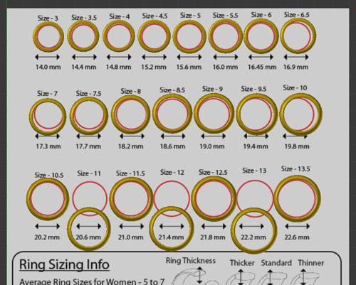 Ring Template for Shapeways preview image