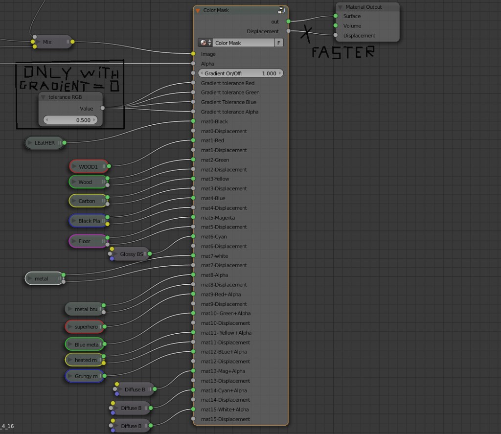 Color masking Node preview image 5