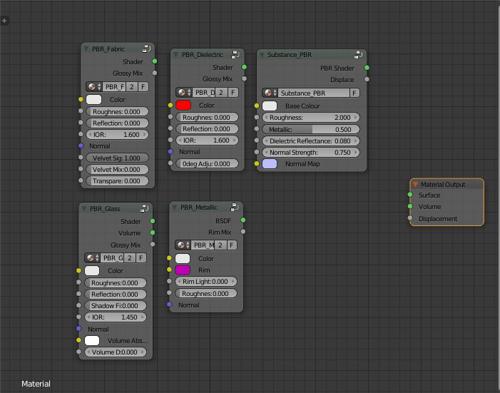 PBR Node Groups preview image