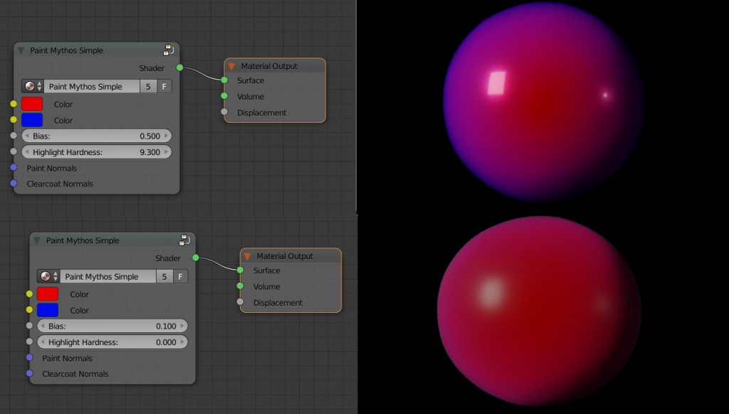 Vehicle Paint Toy box preview image 3