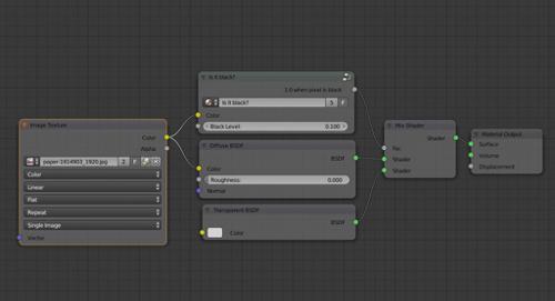 Smart Mix Shader for Cycles (mix on Black) preview image