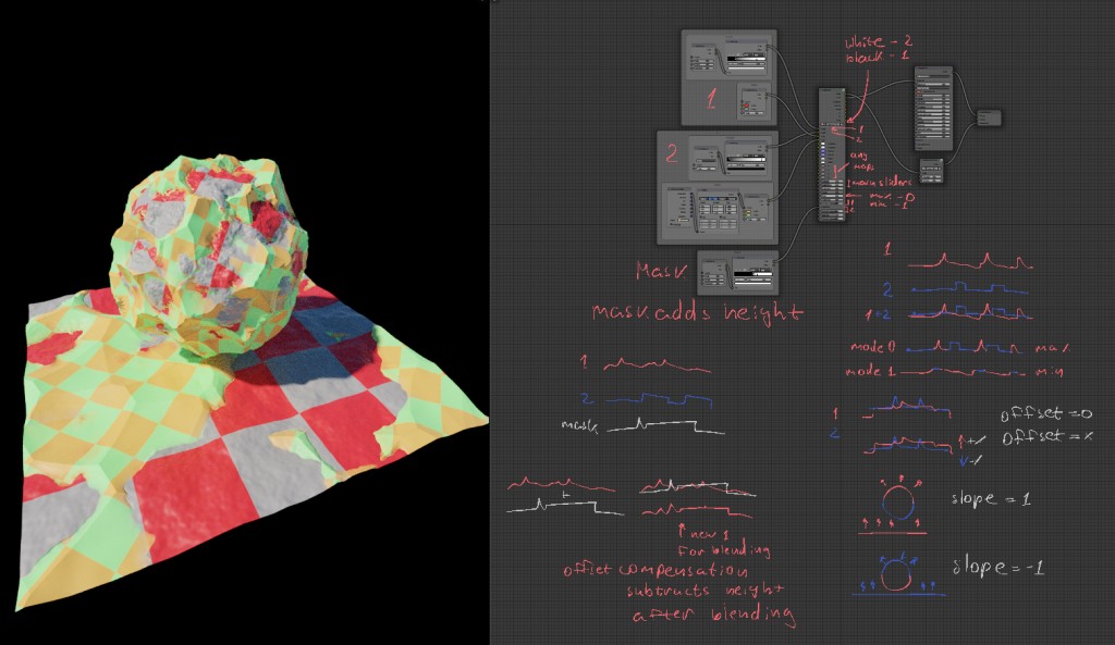 Height Blend Node preview image 5
