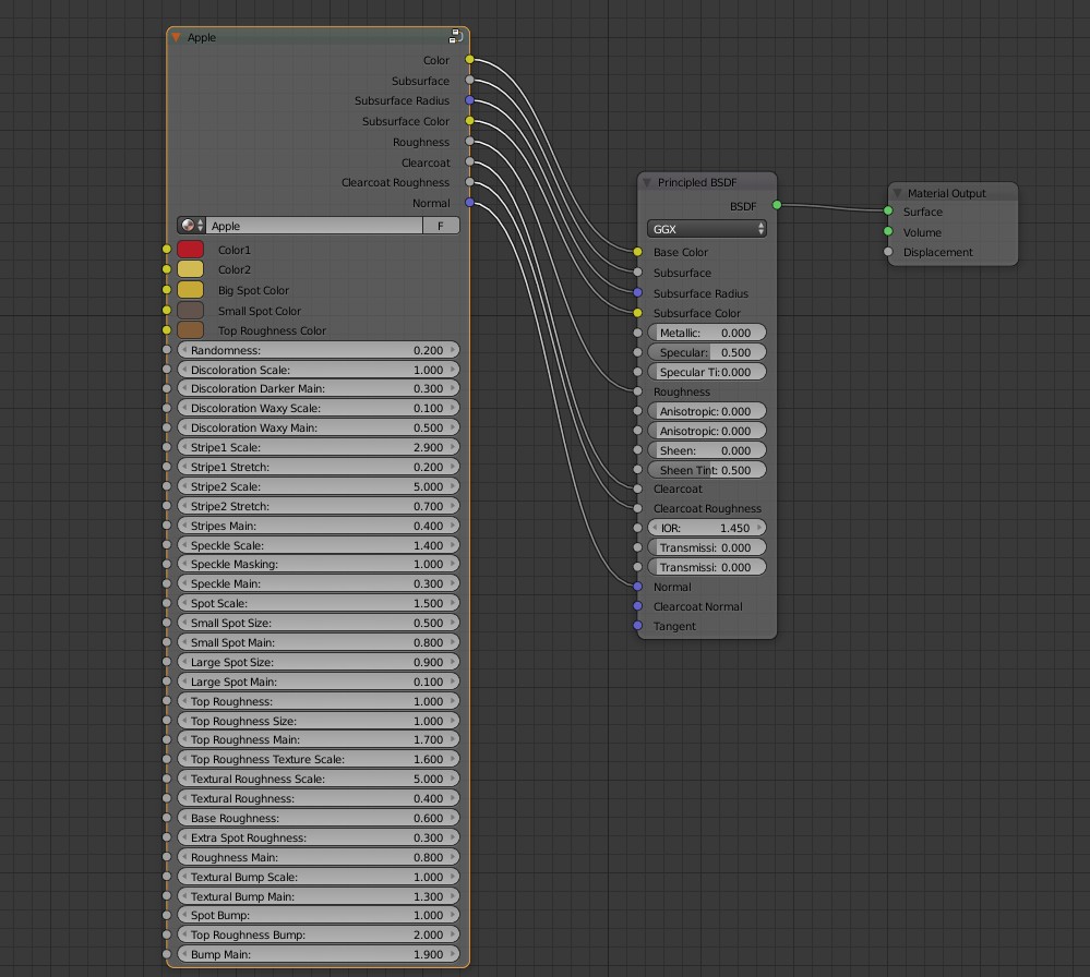 Procedural Apple Texture preview image 3