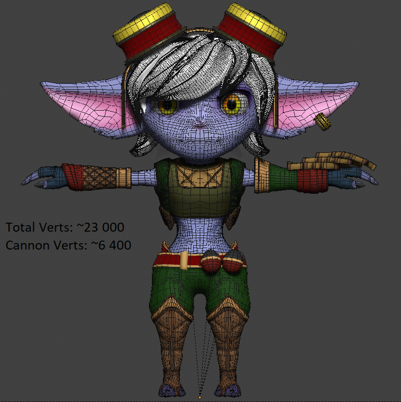 Tristana, The Yordle Gunner [LoL] - Read Desc. preview image 3