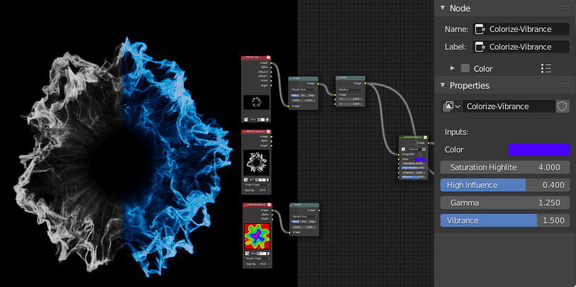 Compositor Nodes Colorize viberance Lens flare preview image 2