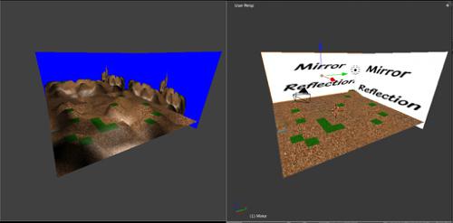 Mirrowed preview image