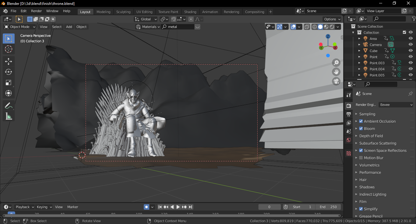 Evil Scene preview image 2