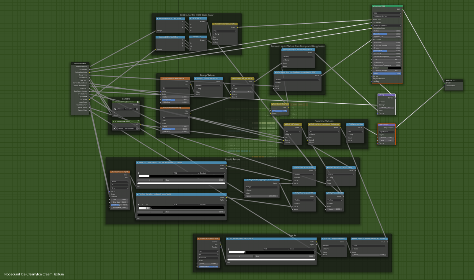 Procedural Ice Cream Texture preview image 2