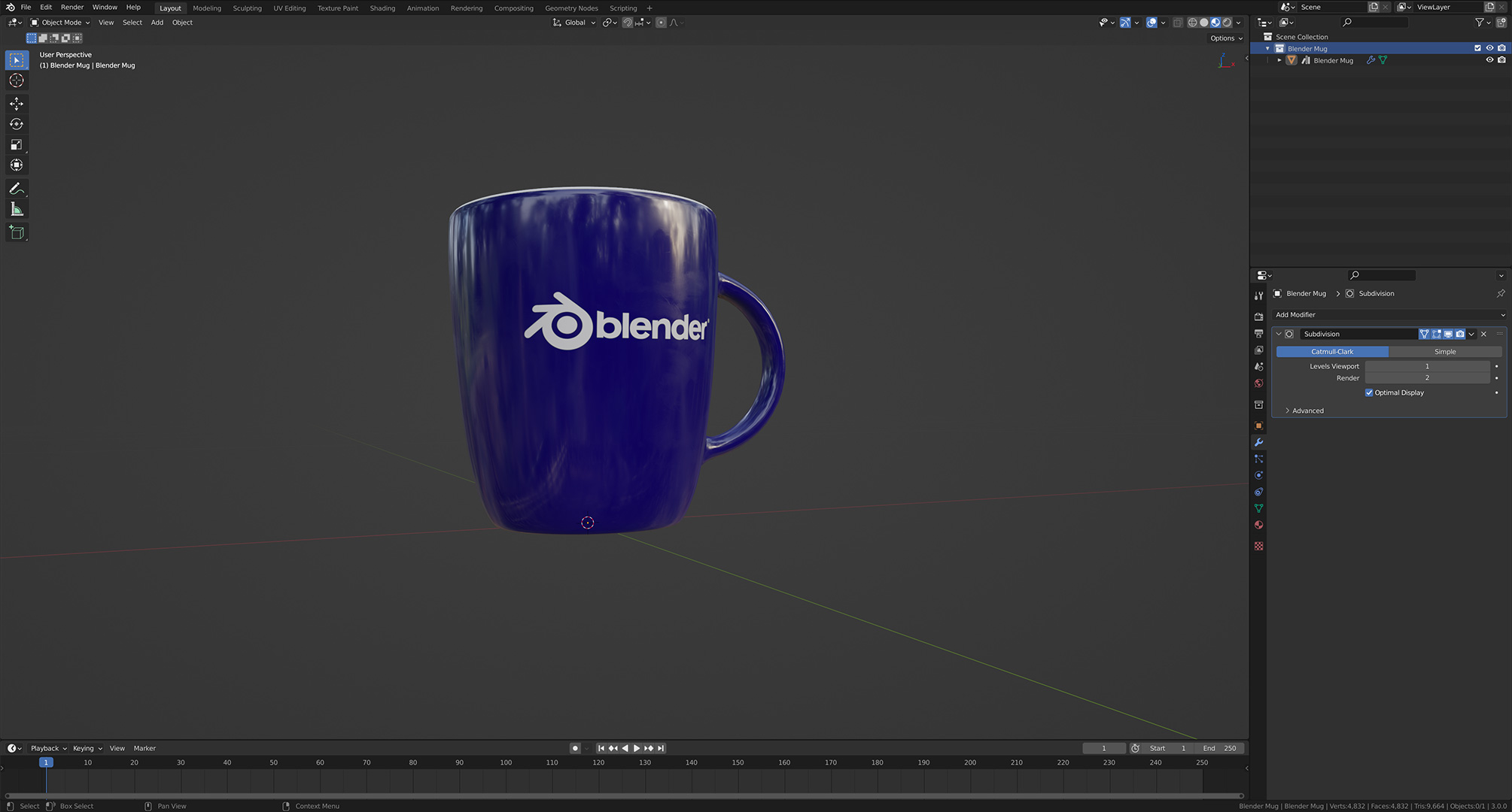 Blender Mug preview image 7