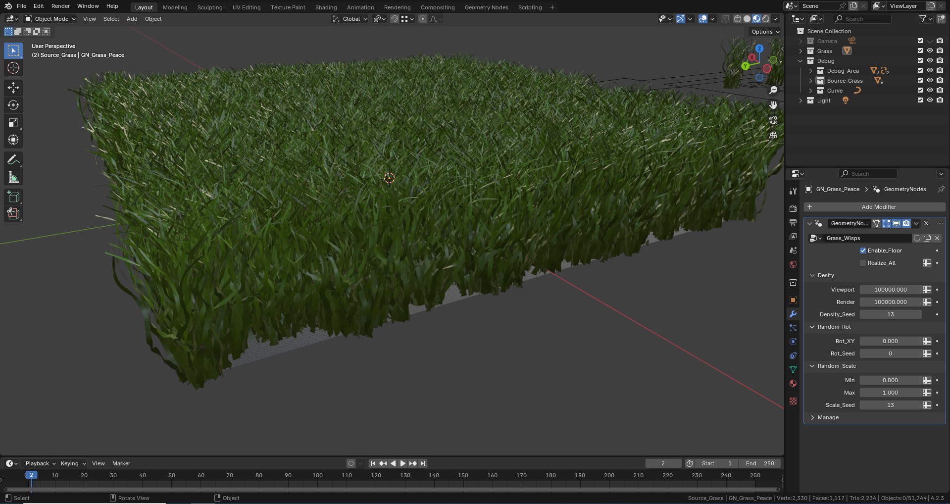 plastic decorative grass preview image 3