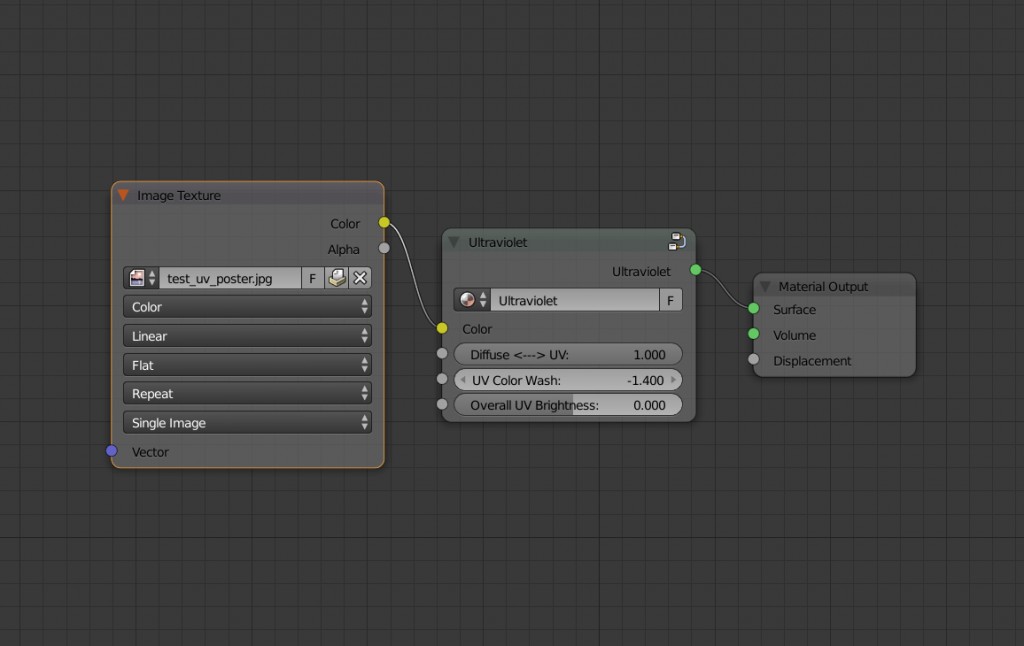 Cycles Ultraviolet Shader Node preview image 3