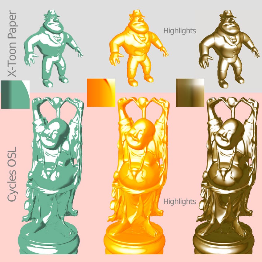 X-Toon OSL Implementation (Cycles) preview image 4