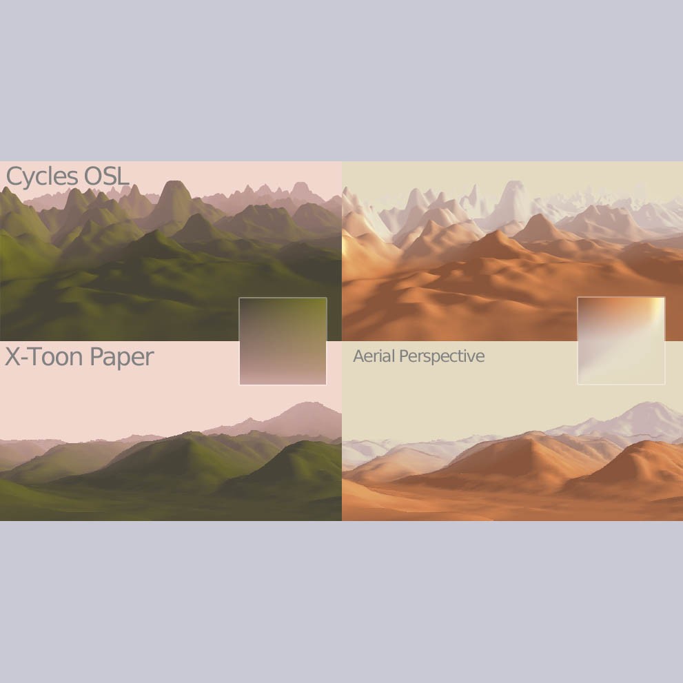 X-Toon OSL Implementation (Cycles) preview image 5